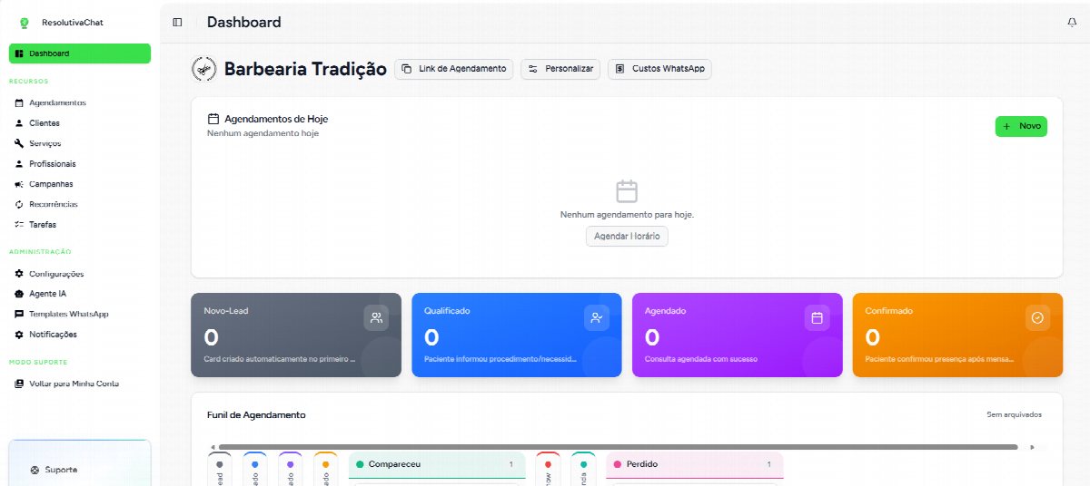 Painel do dono da barbearia no ResolutivaChat com os agendamentos de hoje e o funil de Novo lead, Qualificado, Agendado e Confirmado